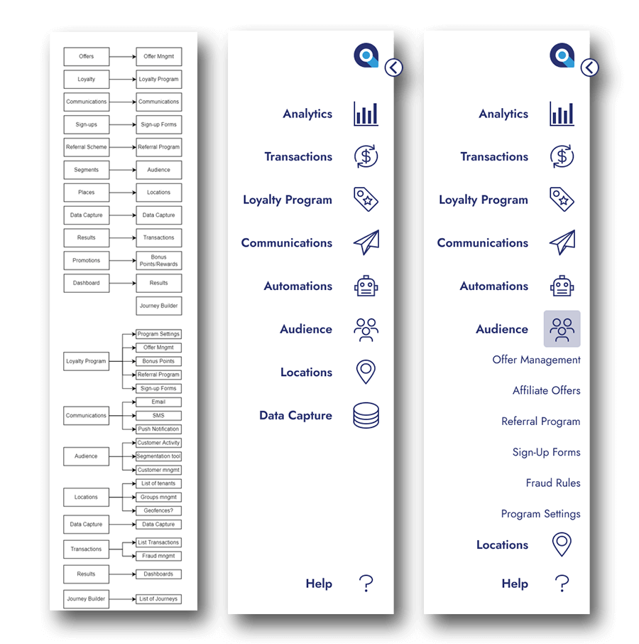 Navigation UI