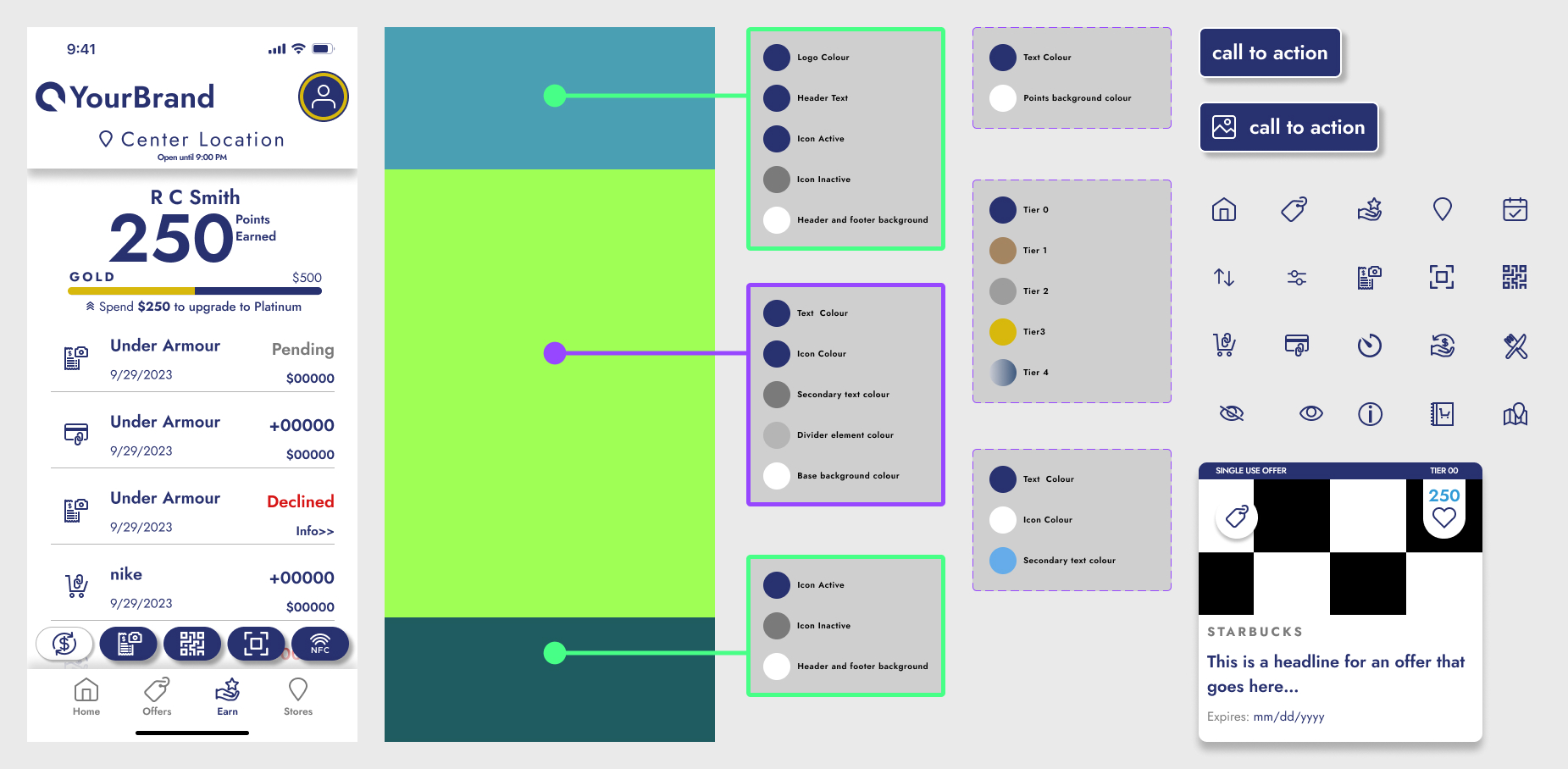 Mobile App Design System